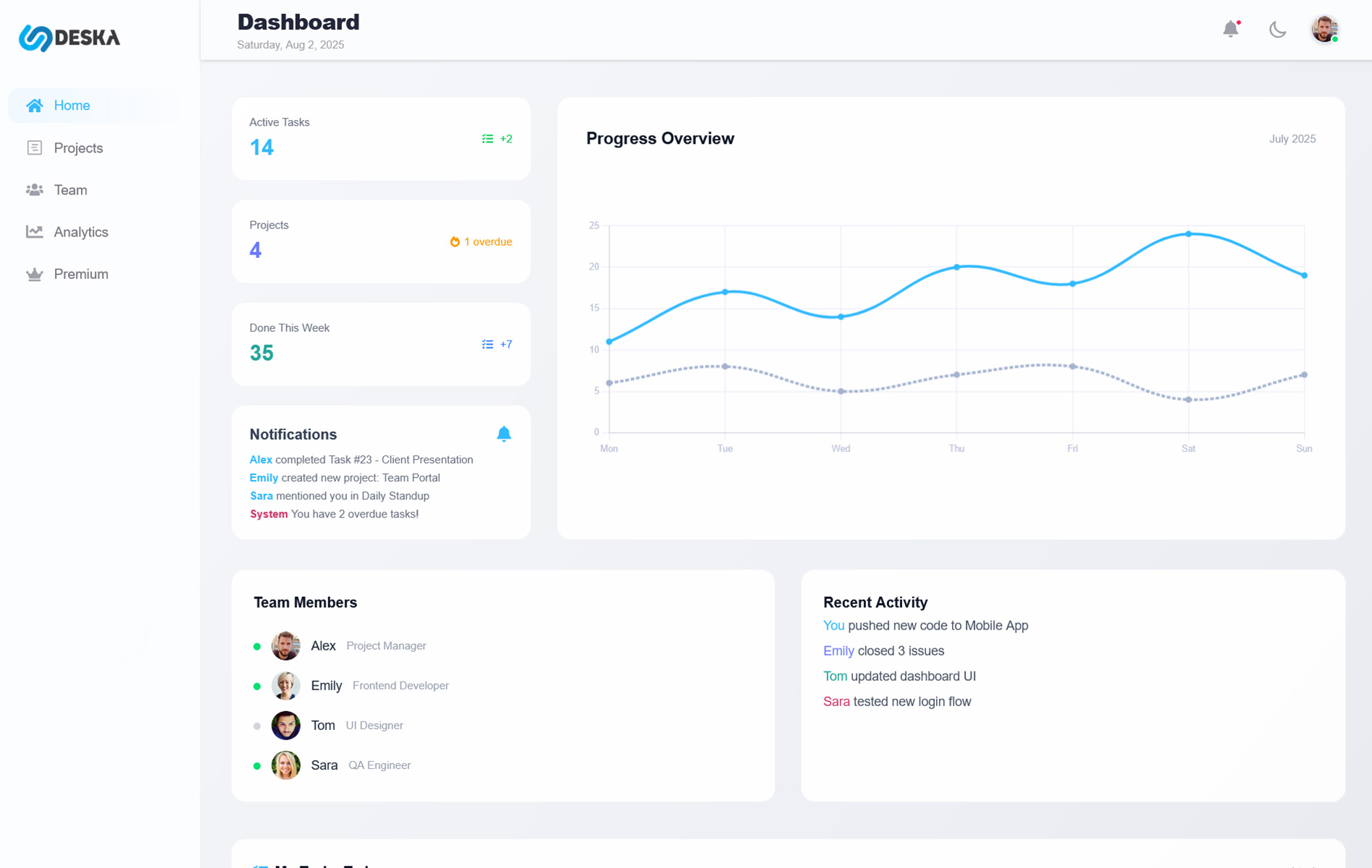 dashboard